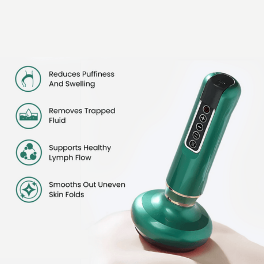 Cozzuri™ - Anti-Cellulite Massager